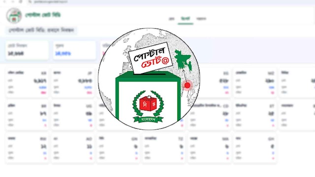 রিটার্নিং কর্মকর্তার হাতে পৌঁছেছে ১০ লাখ ব্যালট